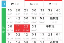 英雄联盟电竞竞猜-足总杯倒计时，波尔图赛前伤情更新，细节引发关注，话题不断，赛程密集仍需轮换的简单介绍